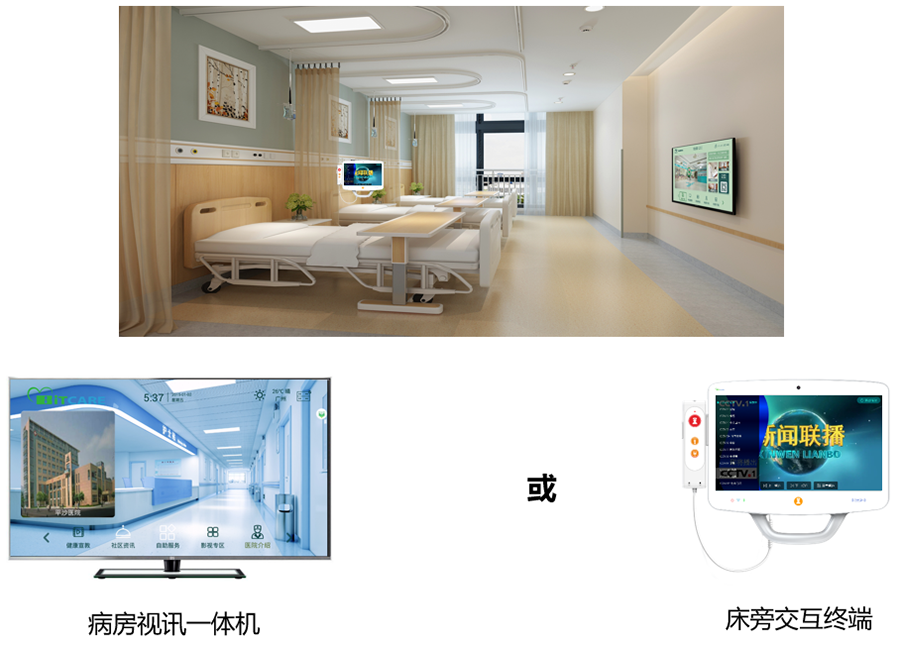 IPTV場(chǎng)景展示1.png